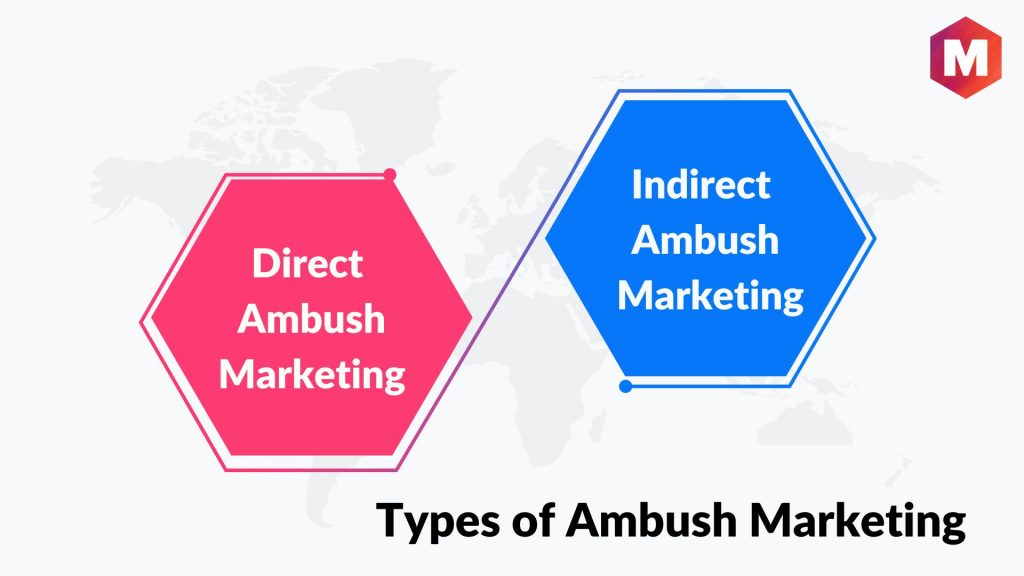 Ambush Marketing – Pengertian, Jenis, Contoh dan Legalitas