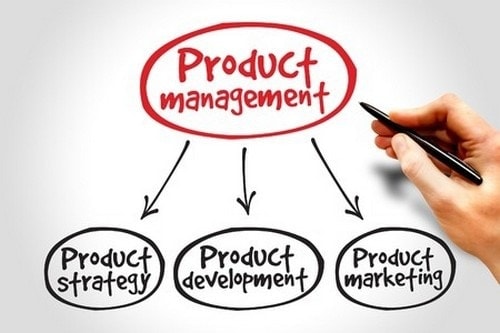 7 taktik untuk manajemen produk yang unggul