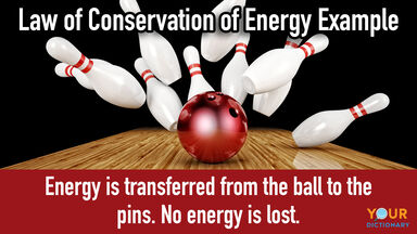 Bola bowling memukul pin sebagai contoh hukum kekekalan energi