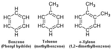 contoh Hidrokarbon Aromatik